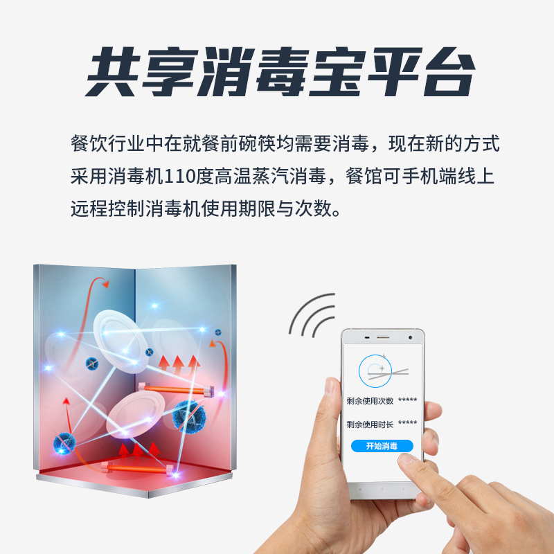 共享消毒寶平臺(tái)